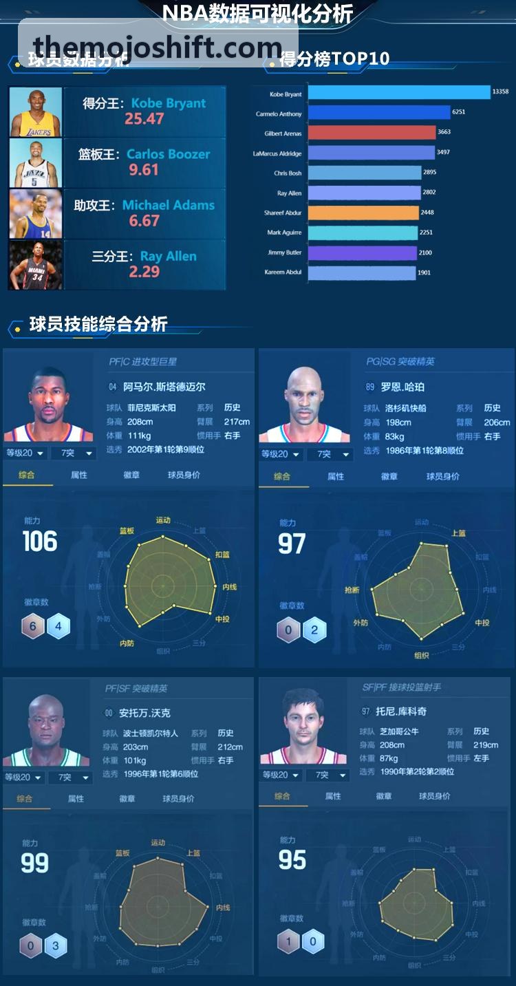 ZUNLONG官网【首页】实时传输架构背景